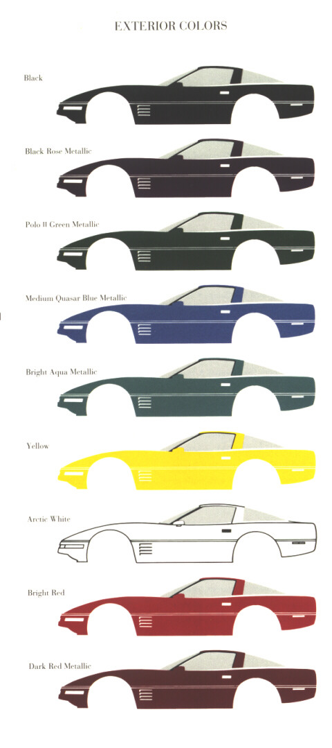 Corvette Years Chart