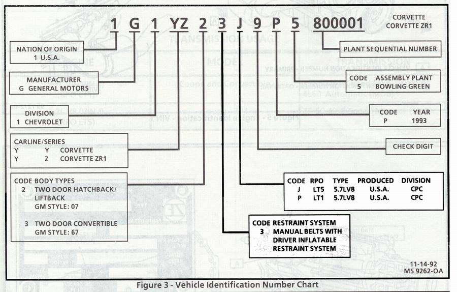 Ford 17-digit v.i.n. decoder #6